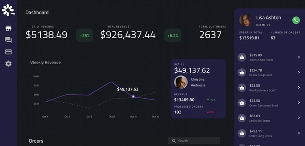 Dark sales dashboard XD template