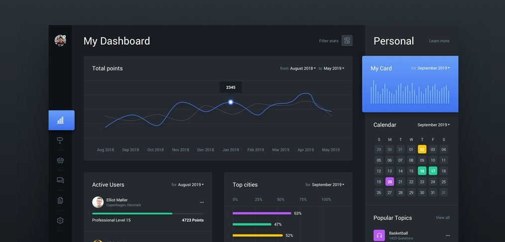 Free Dashboard Web App Template