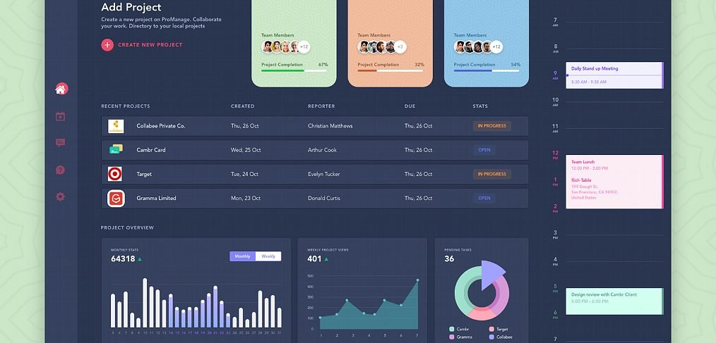 ProManage dashboard XD template